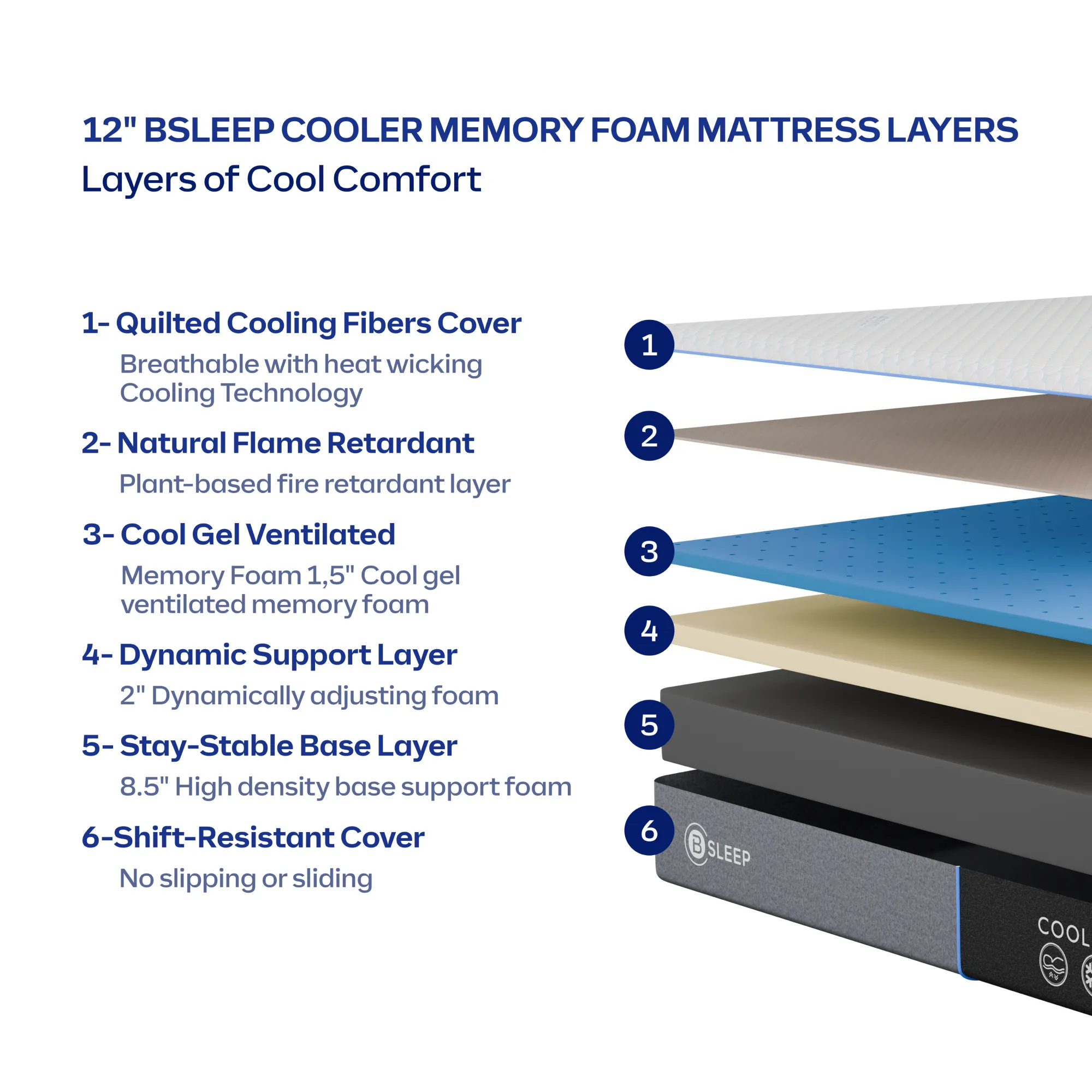 Bsleep Cooler 12” Memory Foam King Mattress