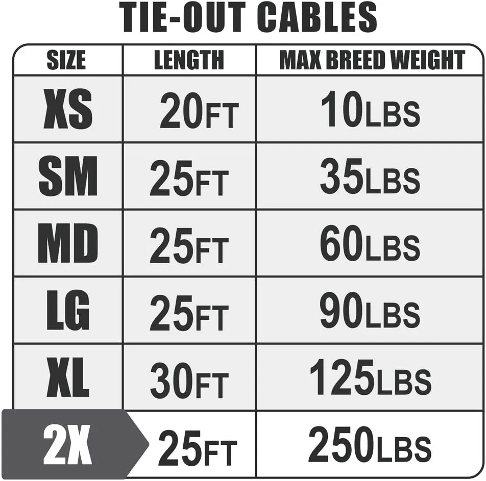 BV Dog Tie Out Cable 25 Feet - Heavy Duty Dog Lead Up to 250 Pounds - Reflective & Rust-Free with Quick Release Swivel Clips & 360 Rotating Clasp - Tangle-Free Dogs Runner for Yard (Grey, Single)