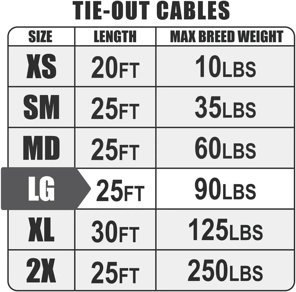 BV Dog Tie Out Cable 25 Feet - Heavy Duty Dog Lead up to 90 Pounds - Reflective & Rust-Free with Quick Release Swivel Clips & 360 Rotating Clasp - Tangle-Free Dogs Runner for Yard (Silver, Single)