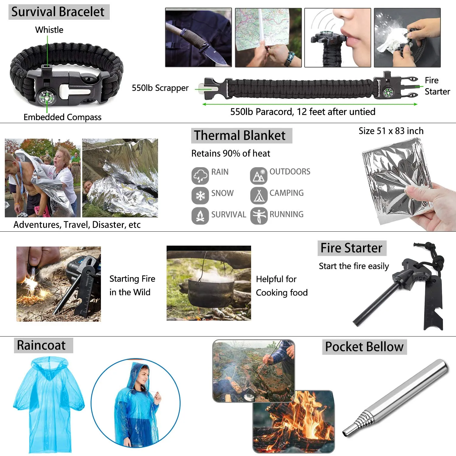 Emergency Survival Kit 47 in 1 Professional Survival Gear Tool First Aid Kit SOS Emergency Tactical Flashlight Knife Pliers Pen Blanket Bracelets Compass with Molle Pouch for Camping Adventures