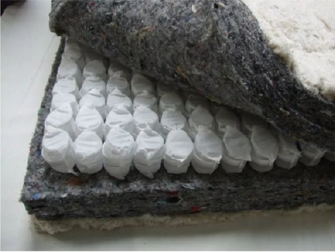 Large Orthopaedic Dog Beds