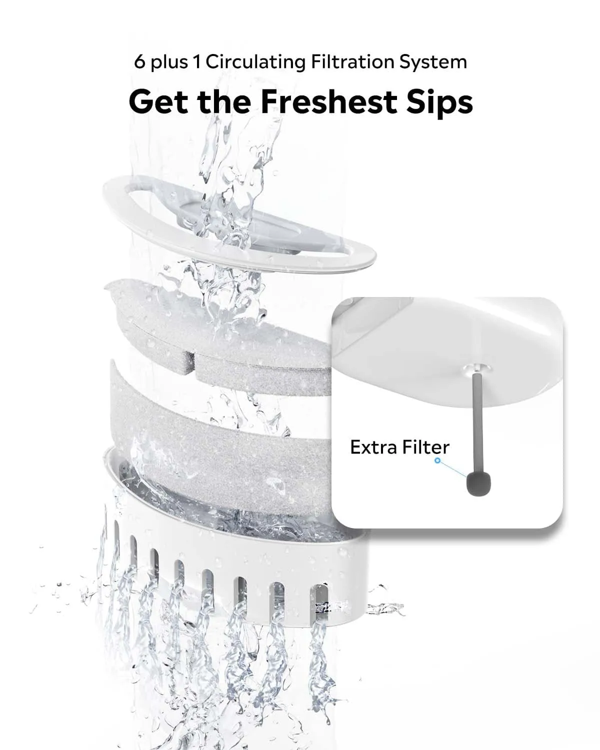 LED & Stainless Steel Fountain Combo