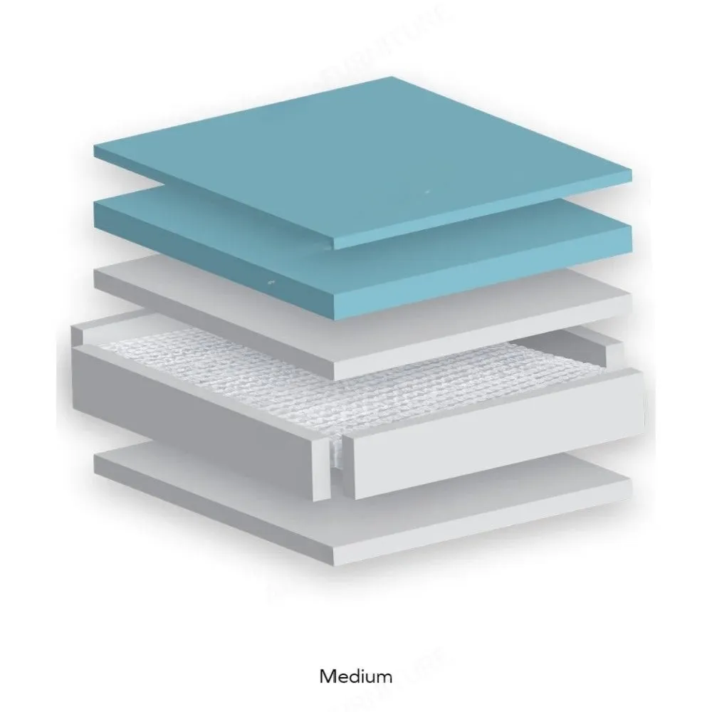 MLILY Lotus Queen Hybrid Mattress