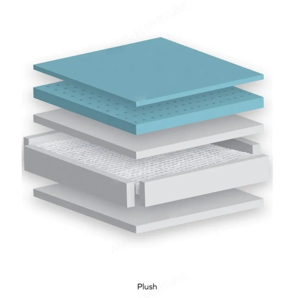 MLILY Lotus Queen Hybrid Mattress