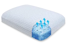 Sensogel Gel Infused Memory Foam Traditional Shape Pillow